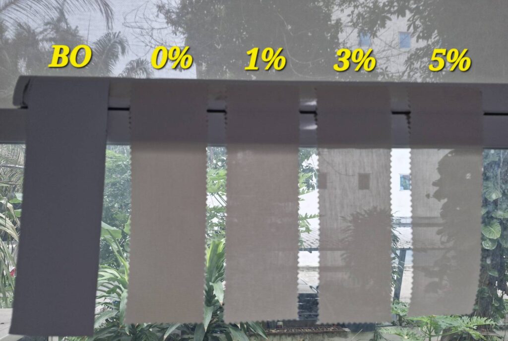 ตัวอย่างเปรียบเทียบค่าความโปร่งแสงของผ้าชนิดต่างๆ