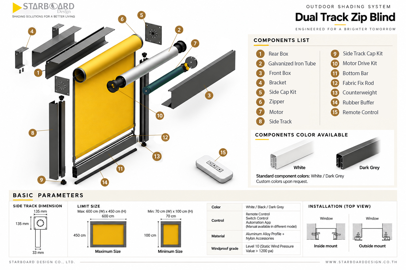 Dual Track Zip Blinds Technical Specification