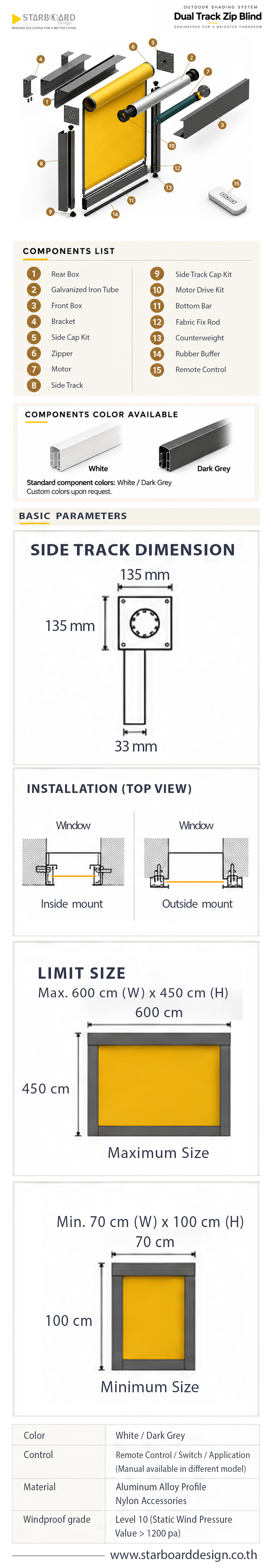 Dual Track Zip Blinds Technical Specification