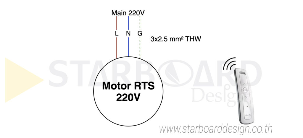 แผนผังการต่อสายไฟมอเตอร์ RTS AC 220V กับมอเตอร์ ควบคุมด้วยรีโมต