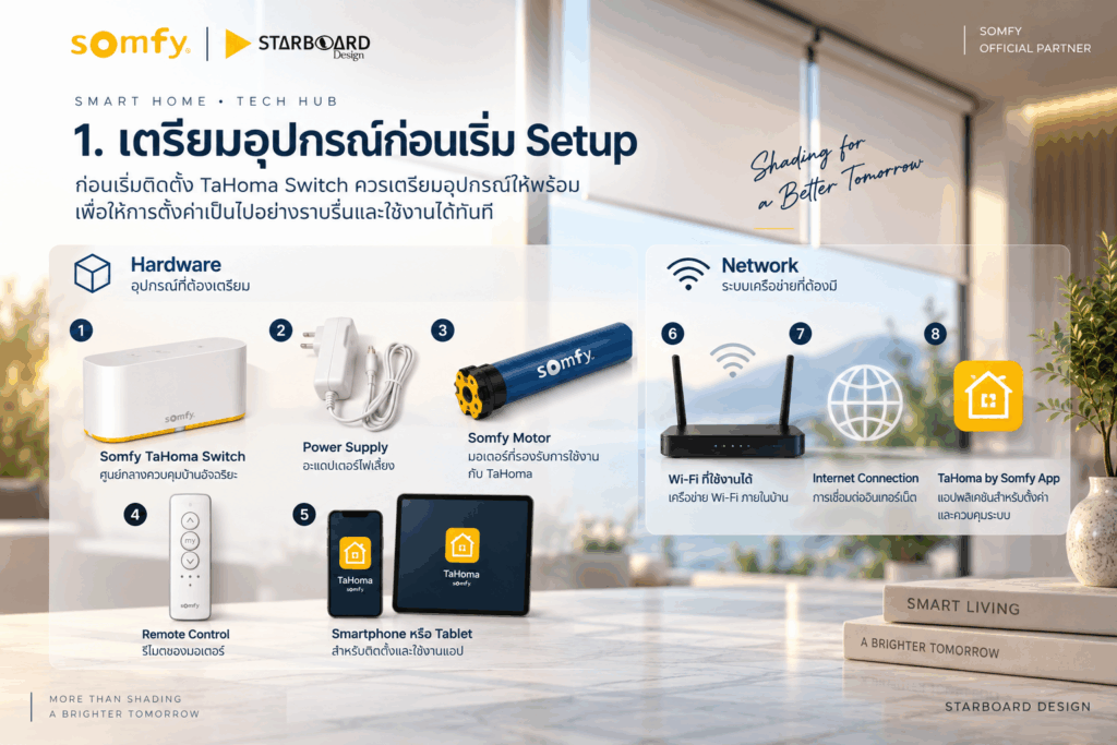 Tahoma Setup Preparation